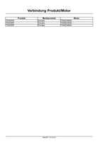 NEW HOLLAND TD4020F TD4030F TD4040F TRAKTOR REPARATURHANDBUCH