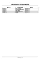 NEW HOLLAND TD95D HC TRAKTOR REPARATURHANDBUCH