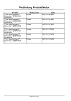 NEW HOLLAND T7.290 T7.315 AUTOCOMMAND TRAKTOR REPARATURHANDBUCH