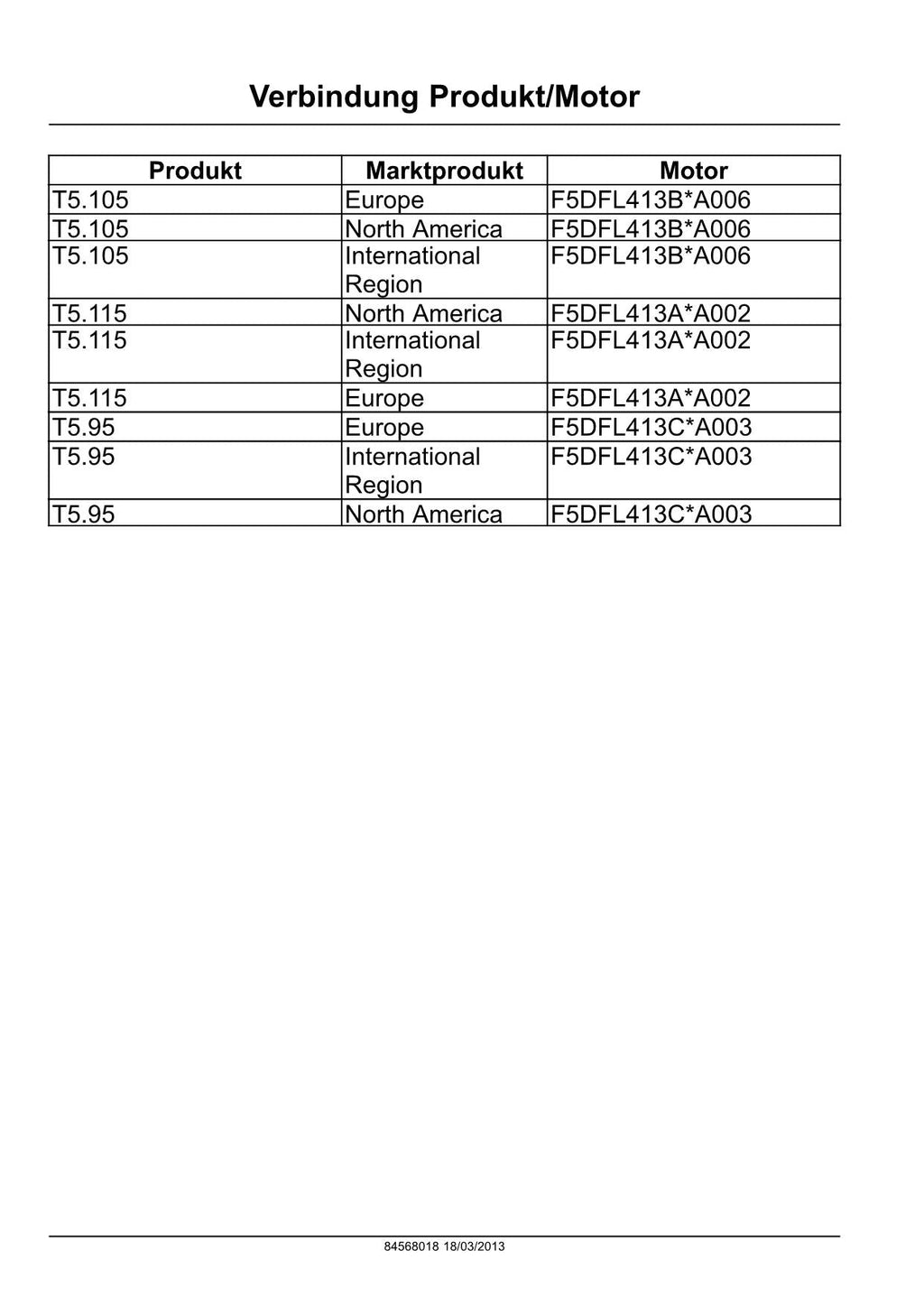 NEW HOLLAND T5.105 T5.115 T5.95 TRAKTOR REPARATURHANDBUCH BUCH