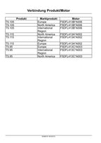 NEW HOLLAND T3.60LP T3.70LP T3.80LP TRAKTOR REPARATURHANDBUCH