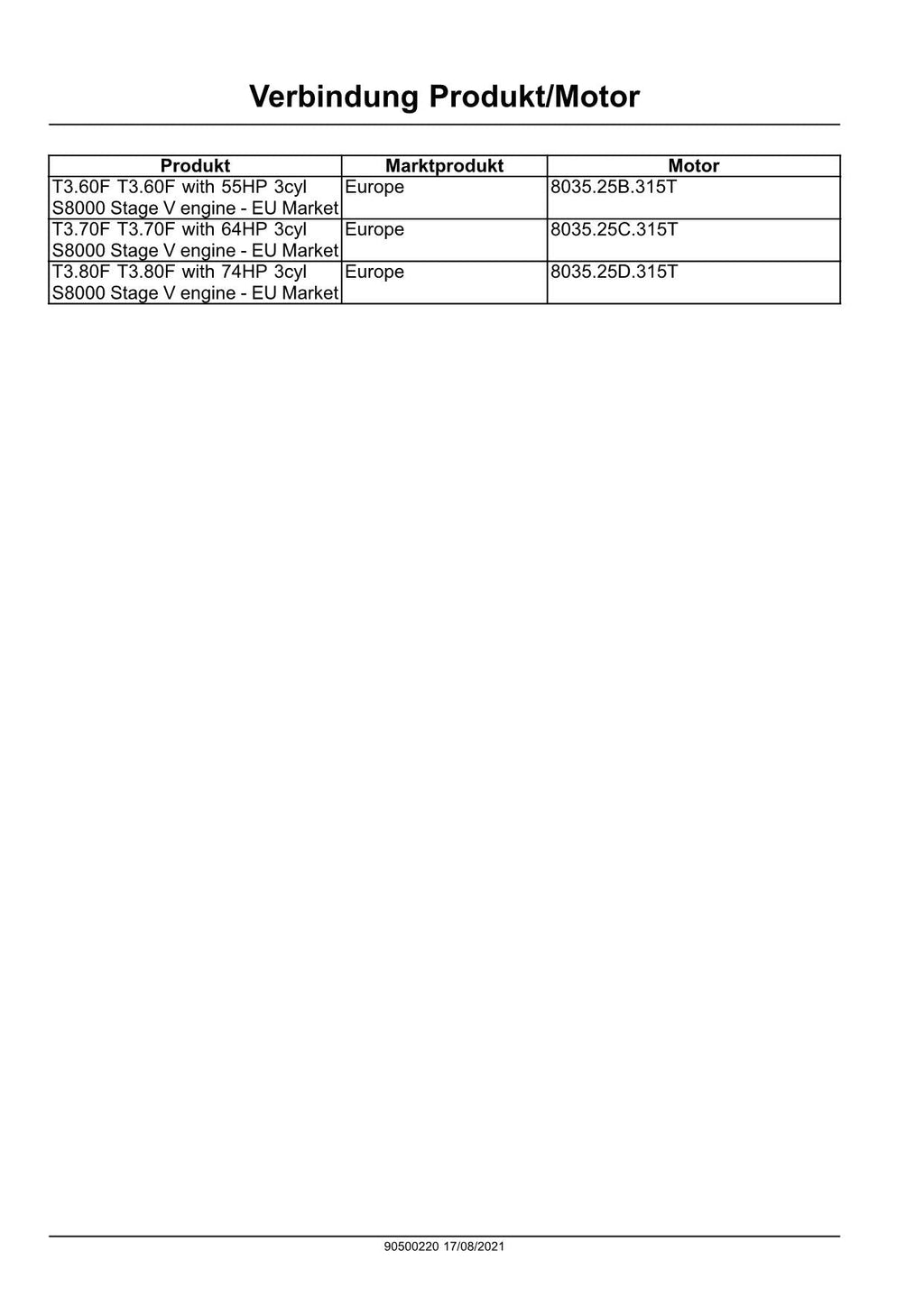 NEW HOLLAND T3.60F T3.70F T3.80F TRAKTOR REPARATURHANDBUCH #1