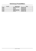 NEW HOLLAND T3.60F T3.70F T3.80F TRAKTOR REPARATURHANDBUCH #2