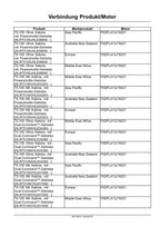 NEW HOLLAND T5.75 T5.85 T5.95 T5.105 T5.115 TRAKTOR REPARATURHANDBUCH