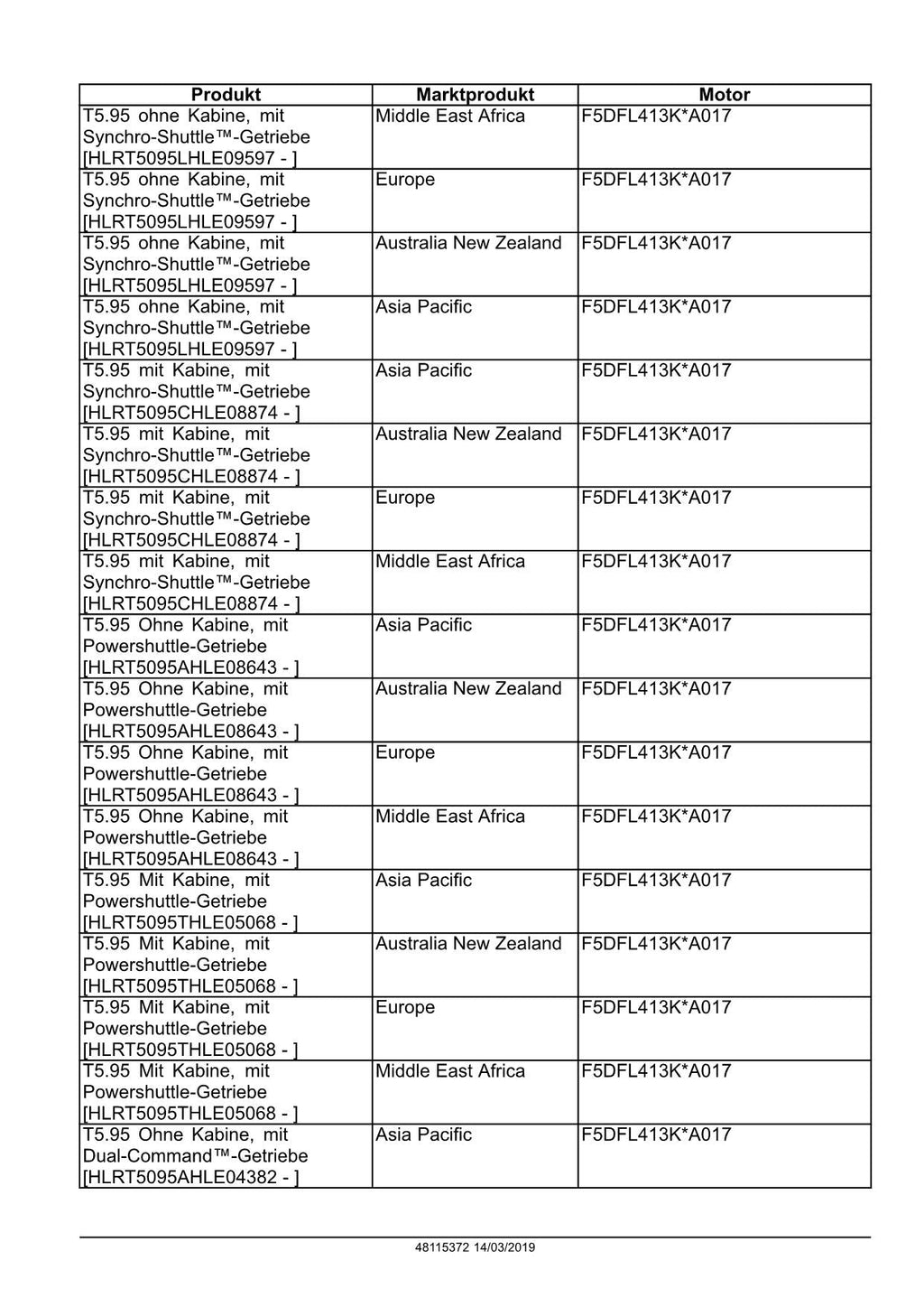 NEW HOLLAND T5.75 T5.85 T5.95 T5.105 T5.115 TRAKTOR REPARATURHANDBUCH