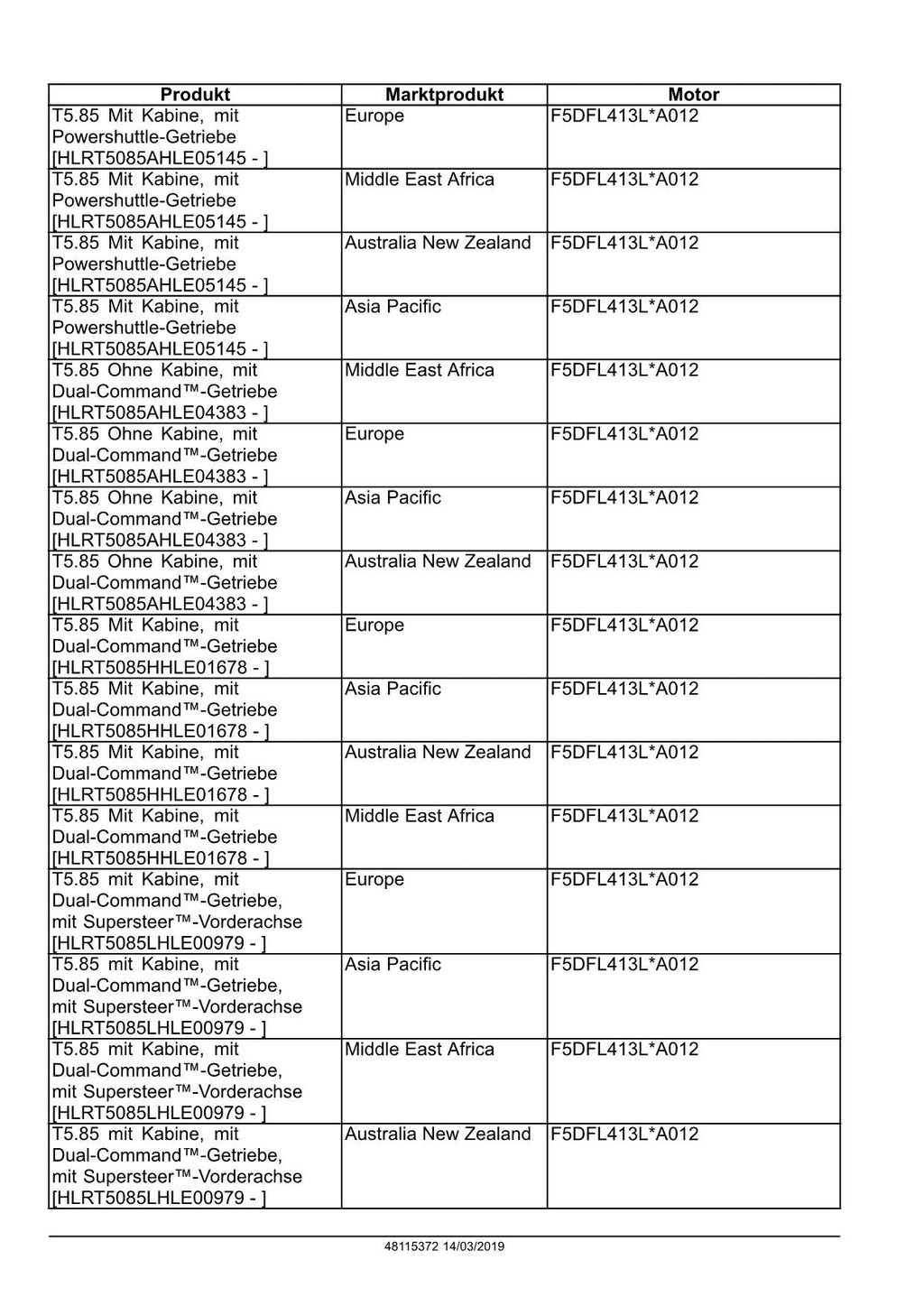 NEW HOLLAND T5.75 T5.85 T5.95 T5.105 T5.115 TRAKTOR REPARATURHANDBUCH