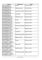 NEW HOLLAND T5.75 T5.85 T5.95 T5.105 T5.115 TRAKTOR REPARATURHANDBUCH