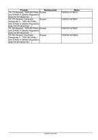 NEW HOLLAND T6.125 T6.145 T6.155 T6.165 TRAKTOR REPARATURHANDBUCH