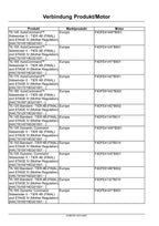 NEW HOLLAND T6.175 T6.160 T6.180 T6.145 TRAKTOR REPARATURHANDBUCH