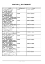 NEW HOLLAND T7.230 T7.245 T7.260 T7.270 TRAKTOR REPARATURHANDBUCH