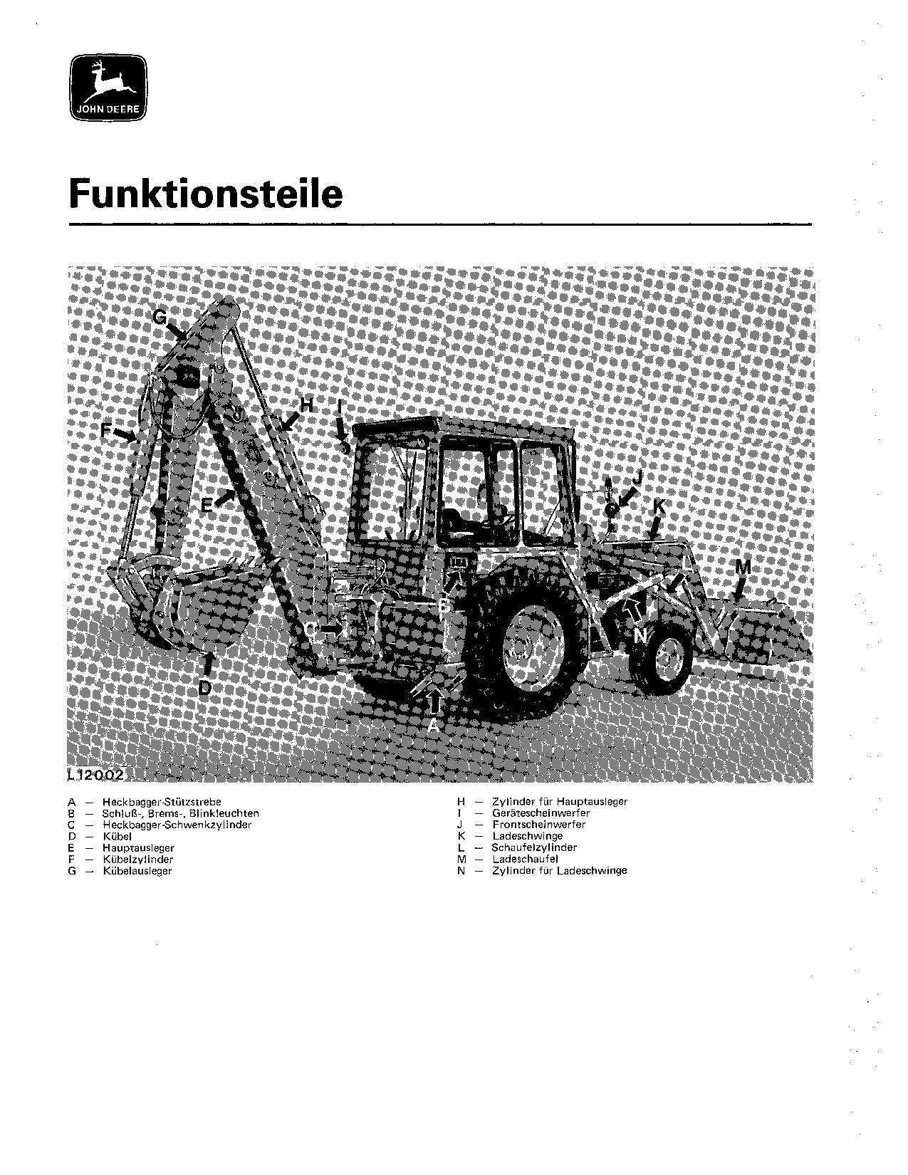 JOHN DEERE BAGGERLADER JD 310 JD 410 BETRIEBSANLEITUNG