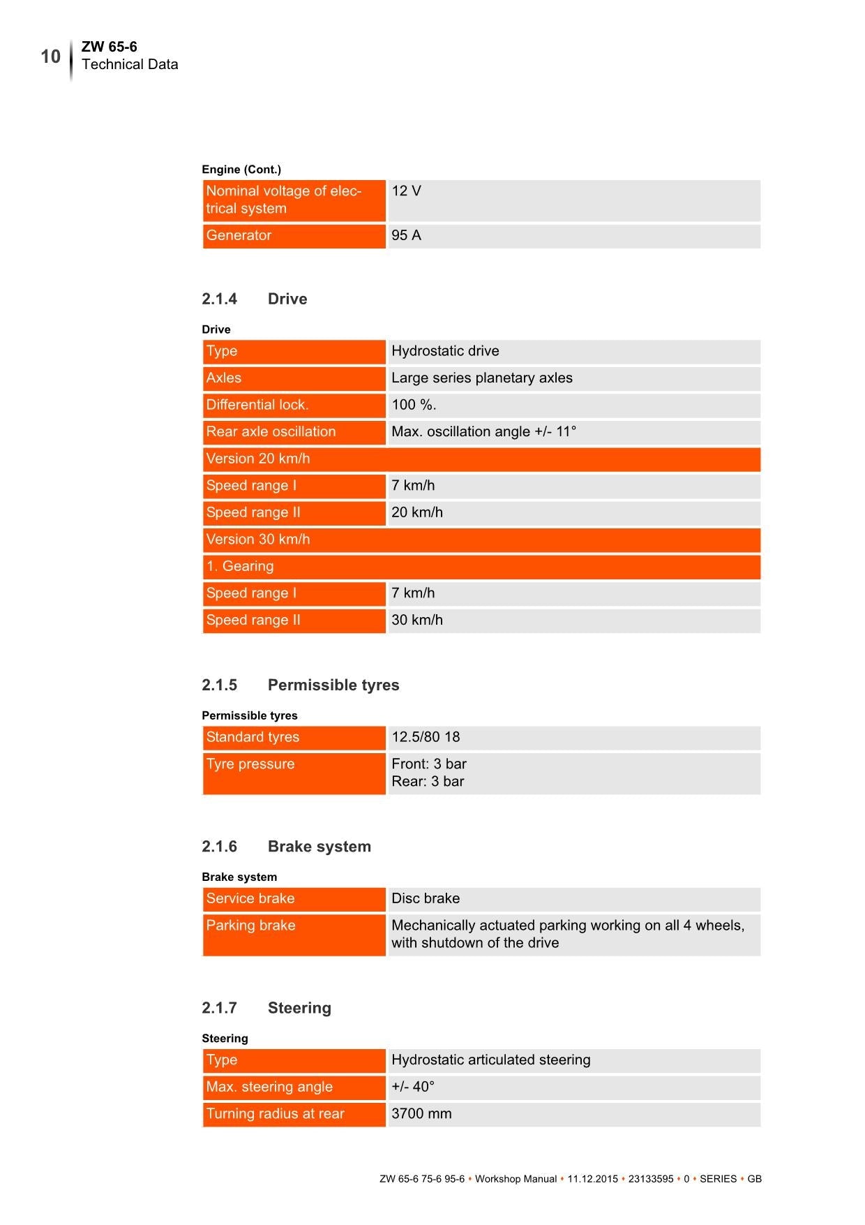 Hitachi ZW65-6 ZW75-6 ZW95-6 Wheel Loader Workshop Manual