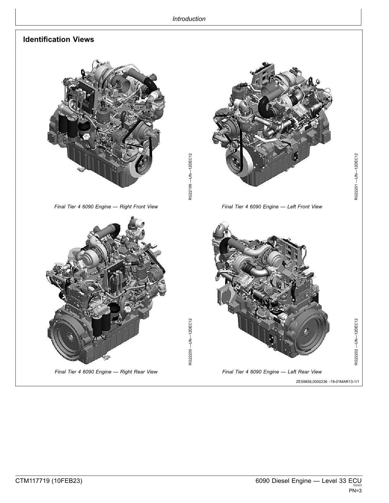 John Deere 6090 9.0L Engine Level 33 ECU REPAIR SERVICE MANUAL CTM117719