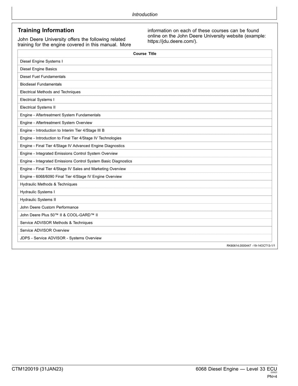 John Deere 6068 6.8L Engine Level 33 ECU REPAIR SERVICE MANUAL CTM120019