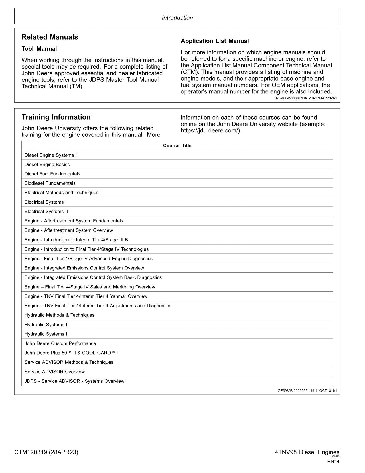 John Deere Yanmar 4TNV98 Engine REPAIR SERVICE TECHNICAL MANUAL CTM120319