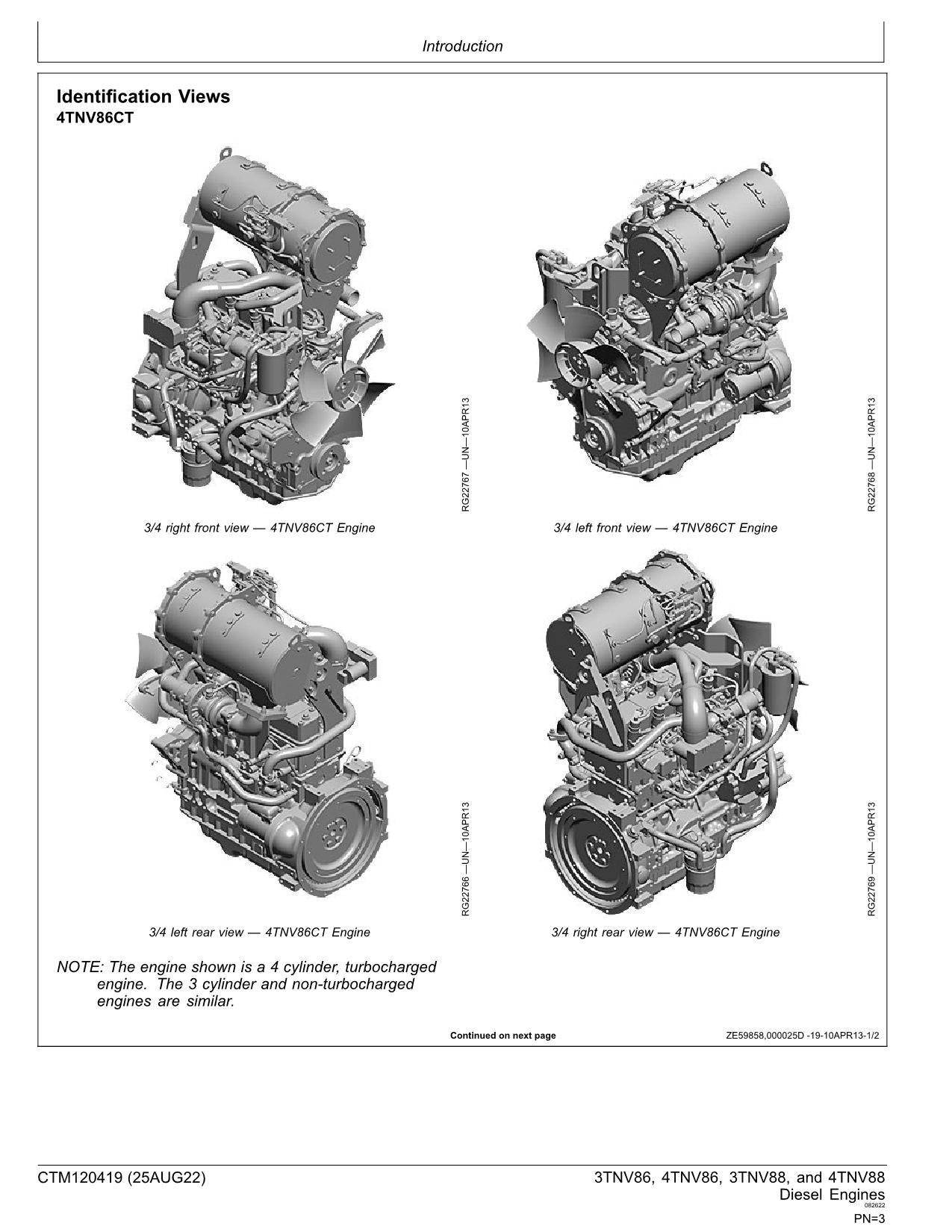 John Deere 3TNV86 4TNV86 3TNV88 4TNV88 Motor MANUAL DE REPARACIÓN Y SERVICIO CTM120419