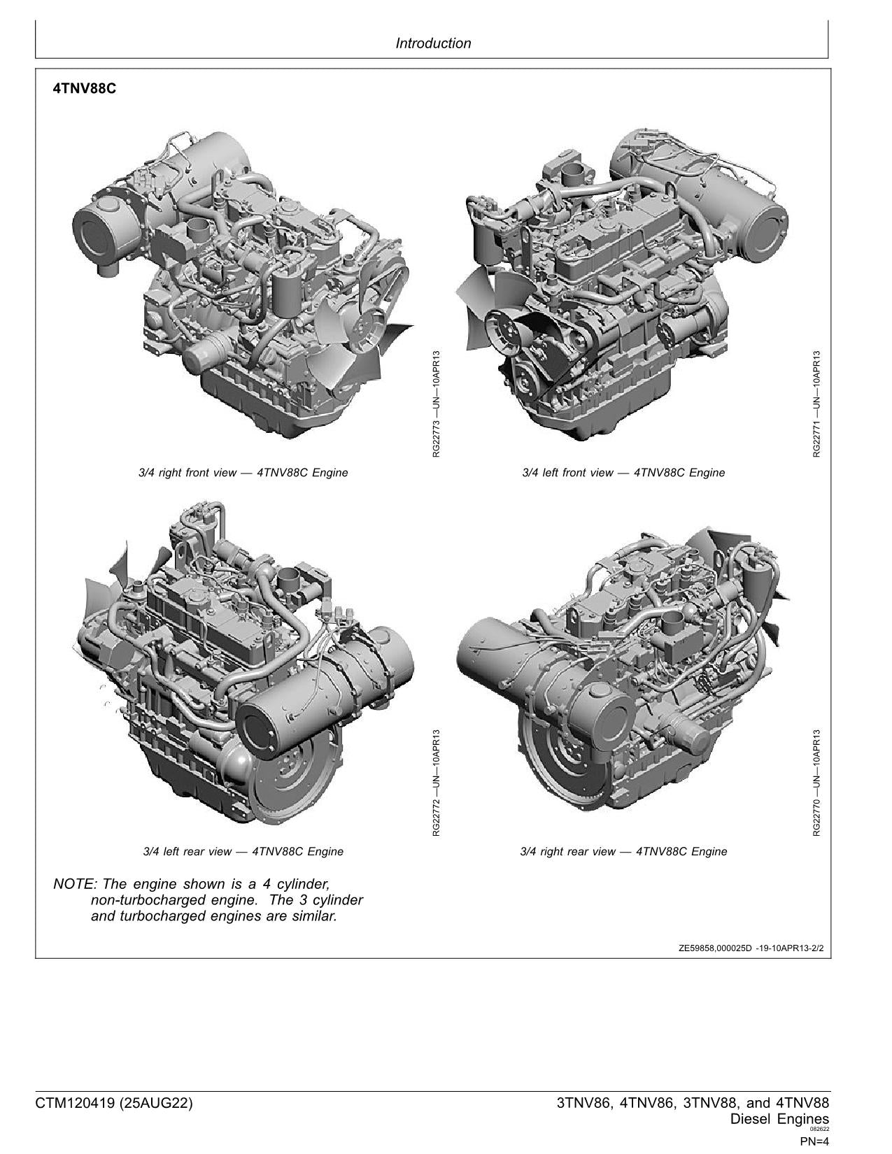 John Deere 3TNV86 4TNV86 3TNV88 4TNV88 Motor MANUAL DE REPARACIÓN Y SERVICIO CTM120419