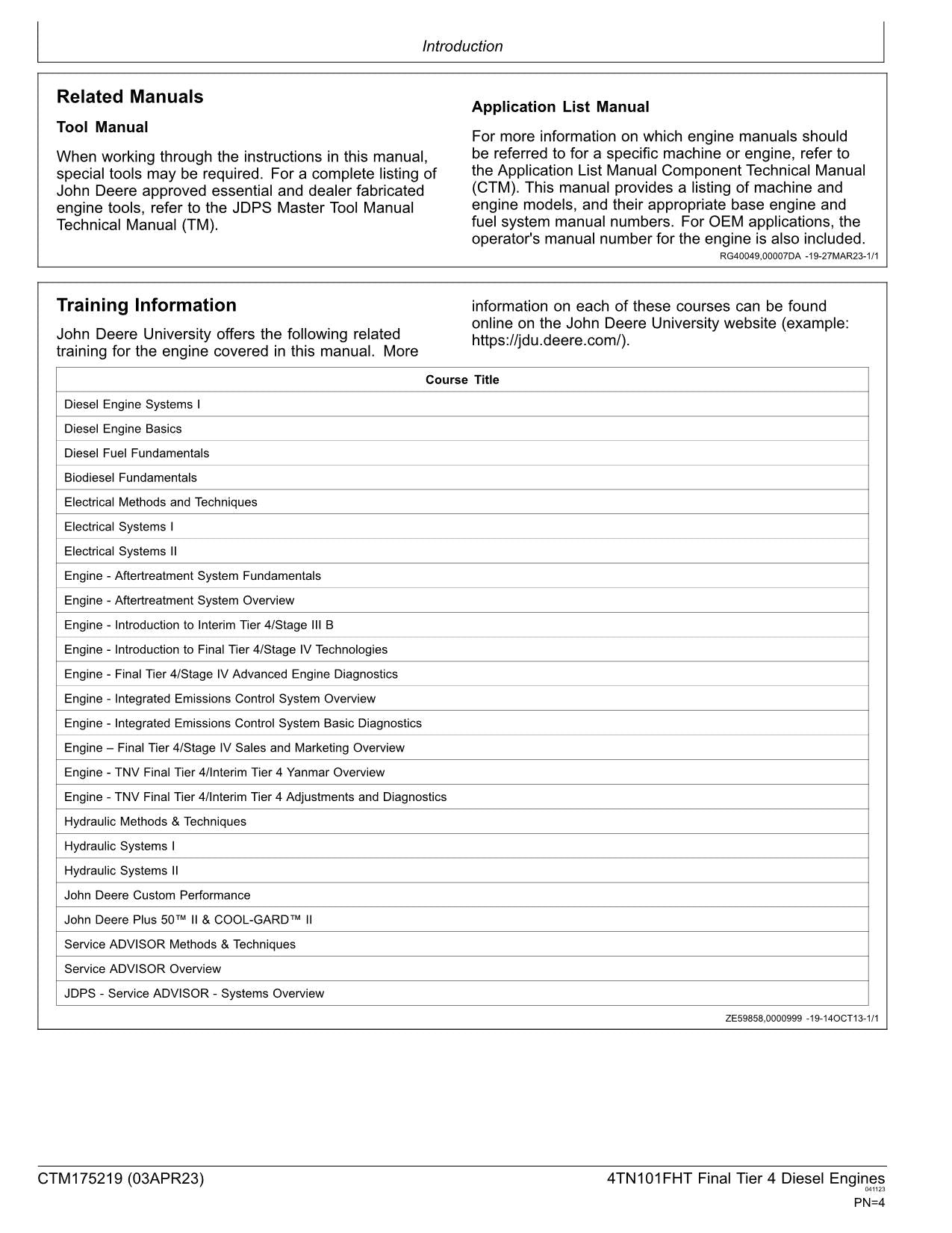 John Deere Yanmar 4TN101FHT Engine Final Tier 4 Platform REPAIR SERVICE MANUAL