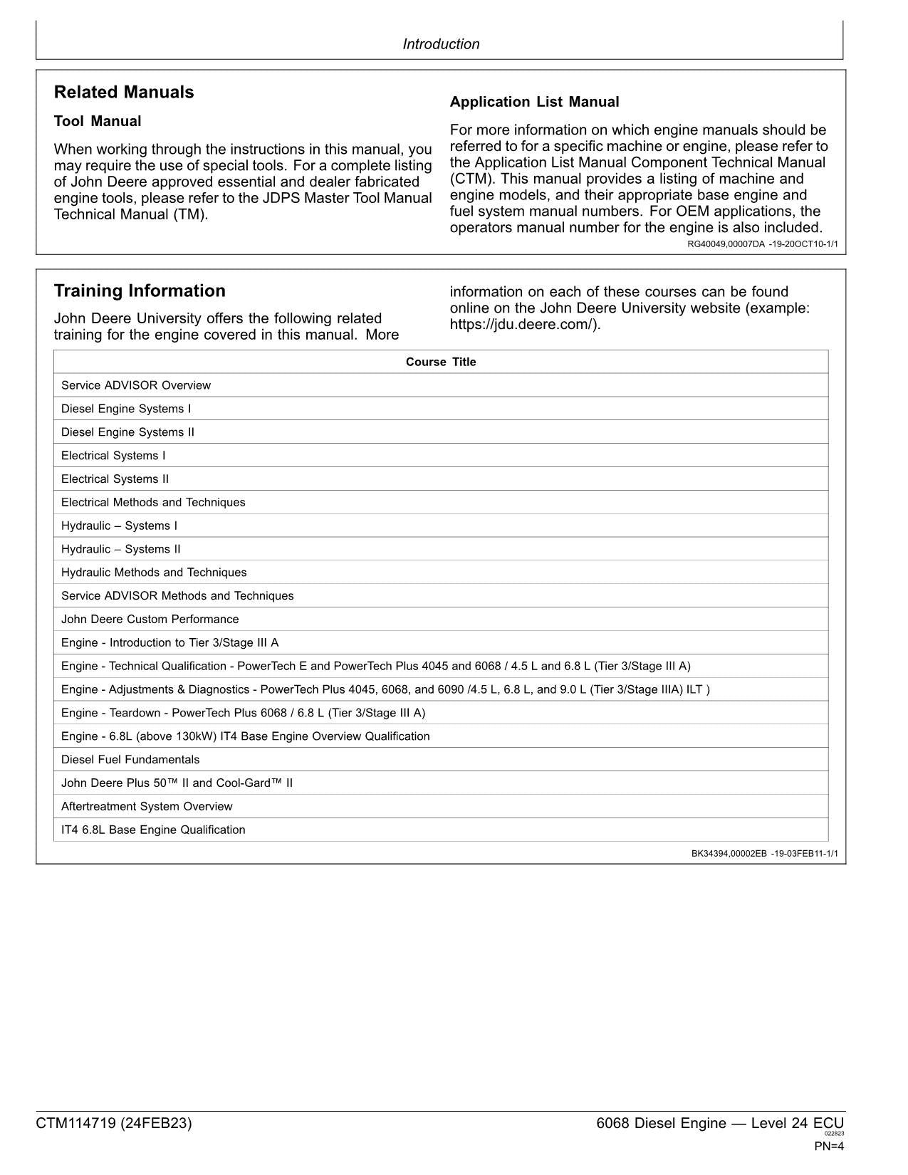 John Deere 6068 6.8L Engine Level 24 ECU REPAIR SERVICE MANUAL CTM114719
