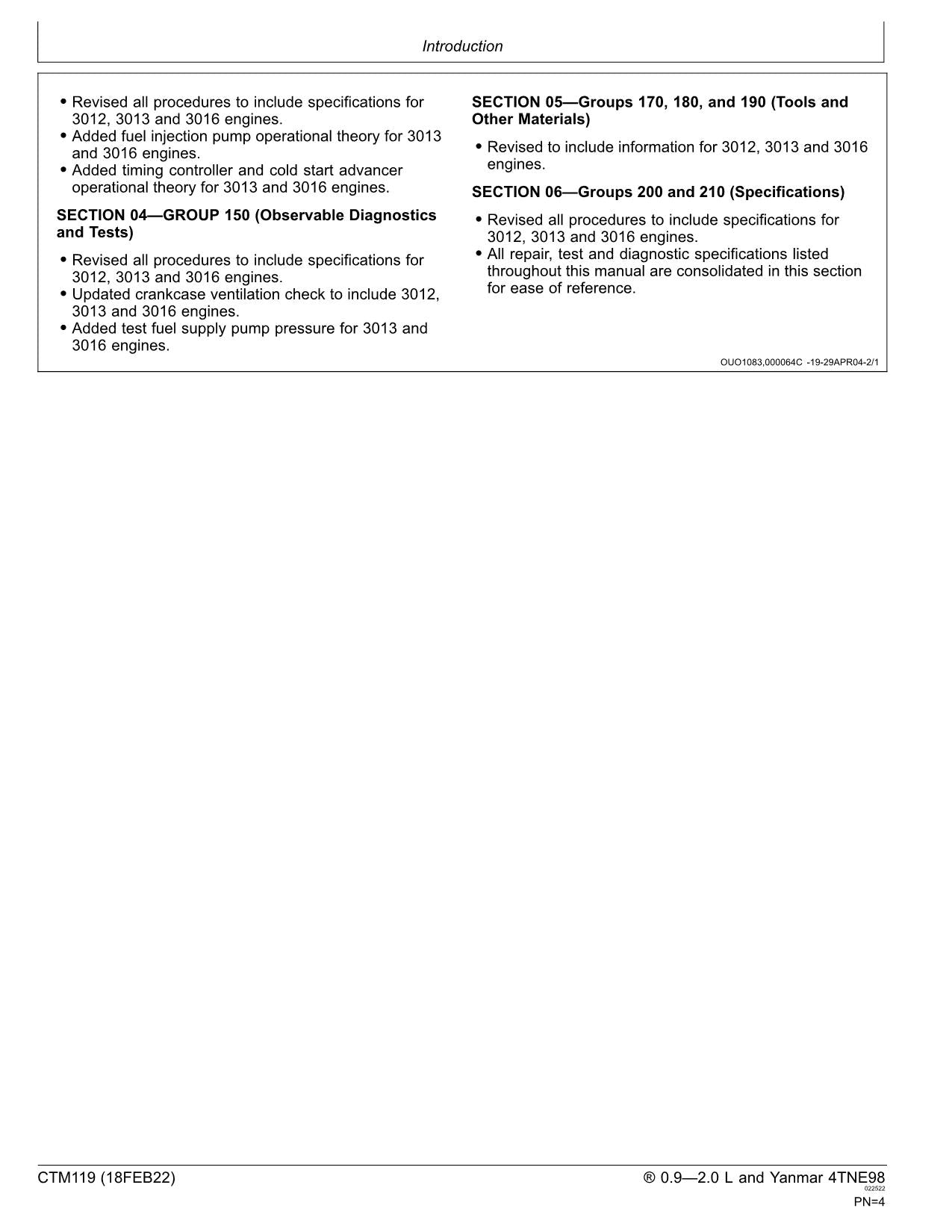 John Deere Yanmar 3009 3011 3012 0.9 1.1 1.2 1.3 1.5 1.6 L Engine Service manual