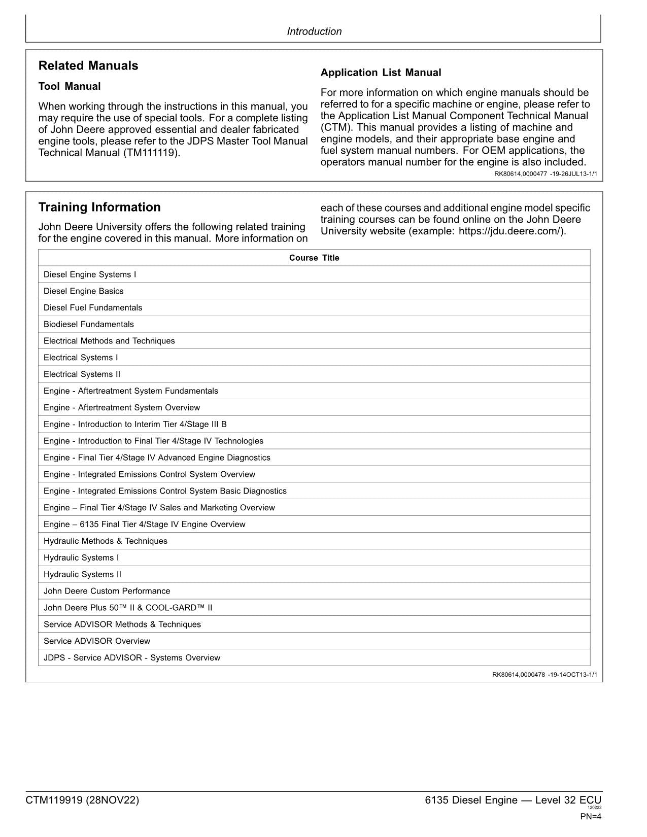 John Deere 6135 13.5L Engine Level 32 ECU REPAIR SERVICE MANUAL CTM119919