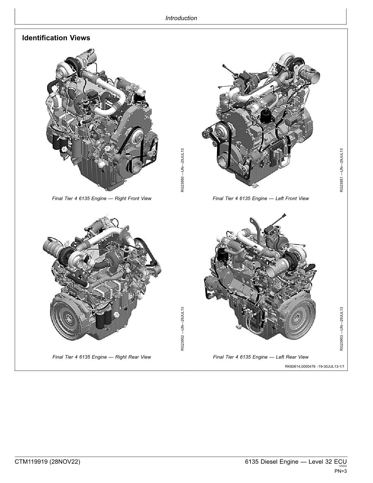 John Deere 6135 13.5L Engine Level 32 ECU REPAIR SERVICE MANUAL CTM119919