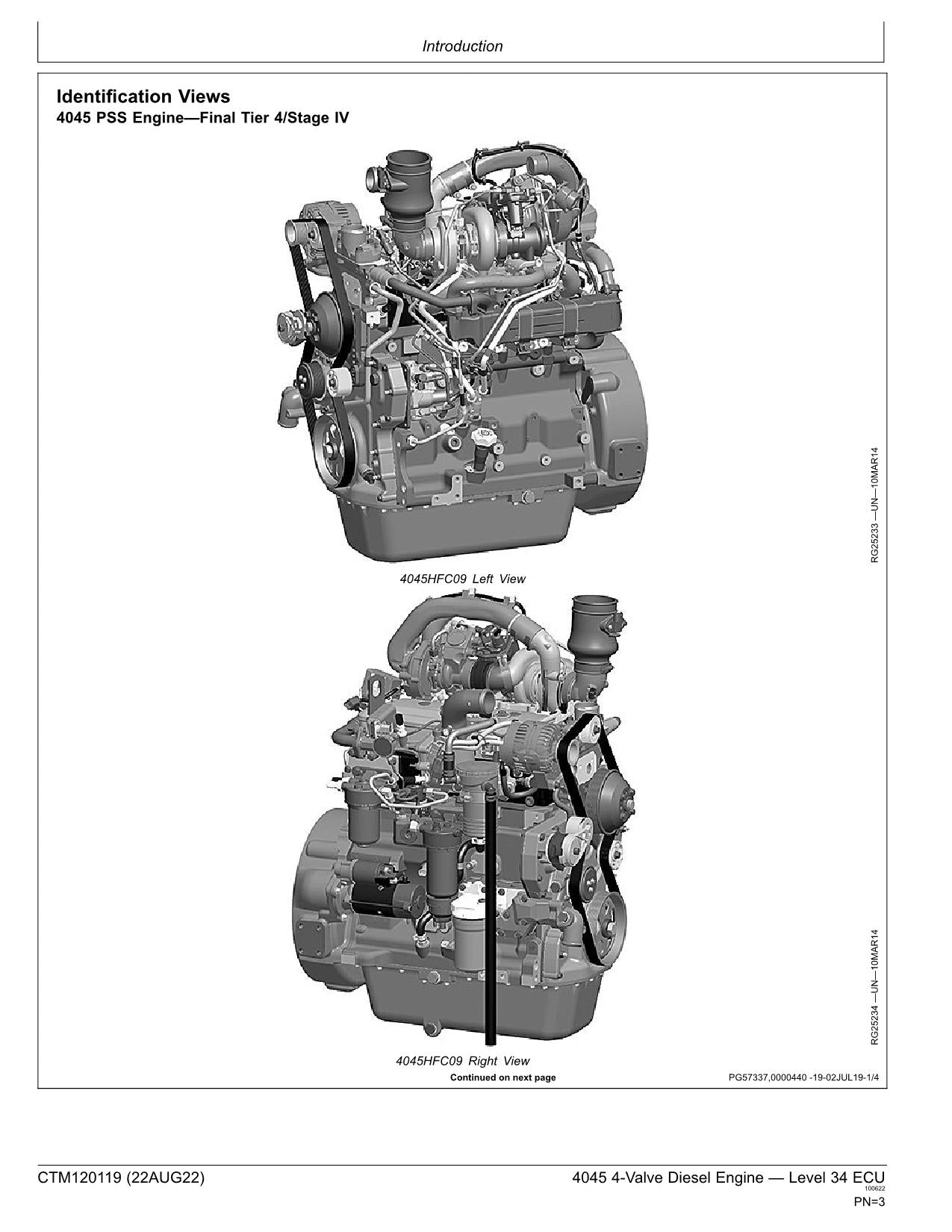 John Deere 4045 4.5L Motor Nivel 34 MANUAL DE SERVICIO Y REPARACIÓN DE LA ECU CTM120119