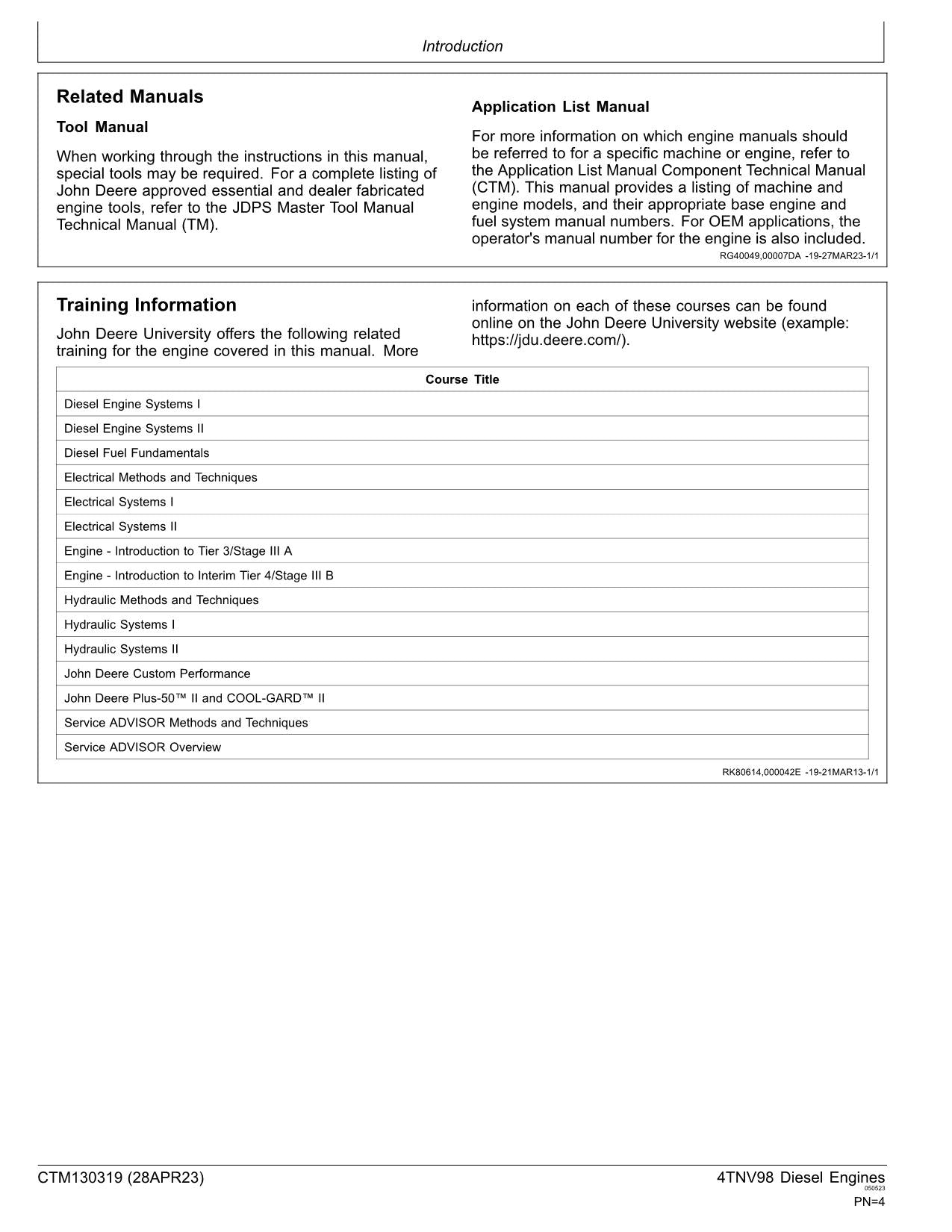 John Deere Yanmar 4TNV98 4TNV98T Engine REPAIR SERVICE MANUAL CTM130319