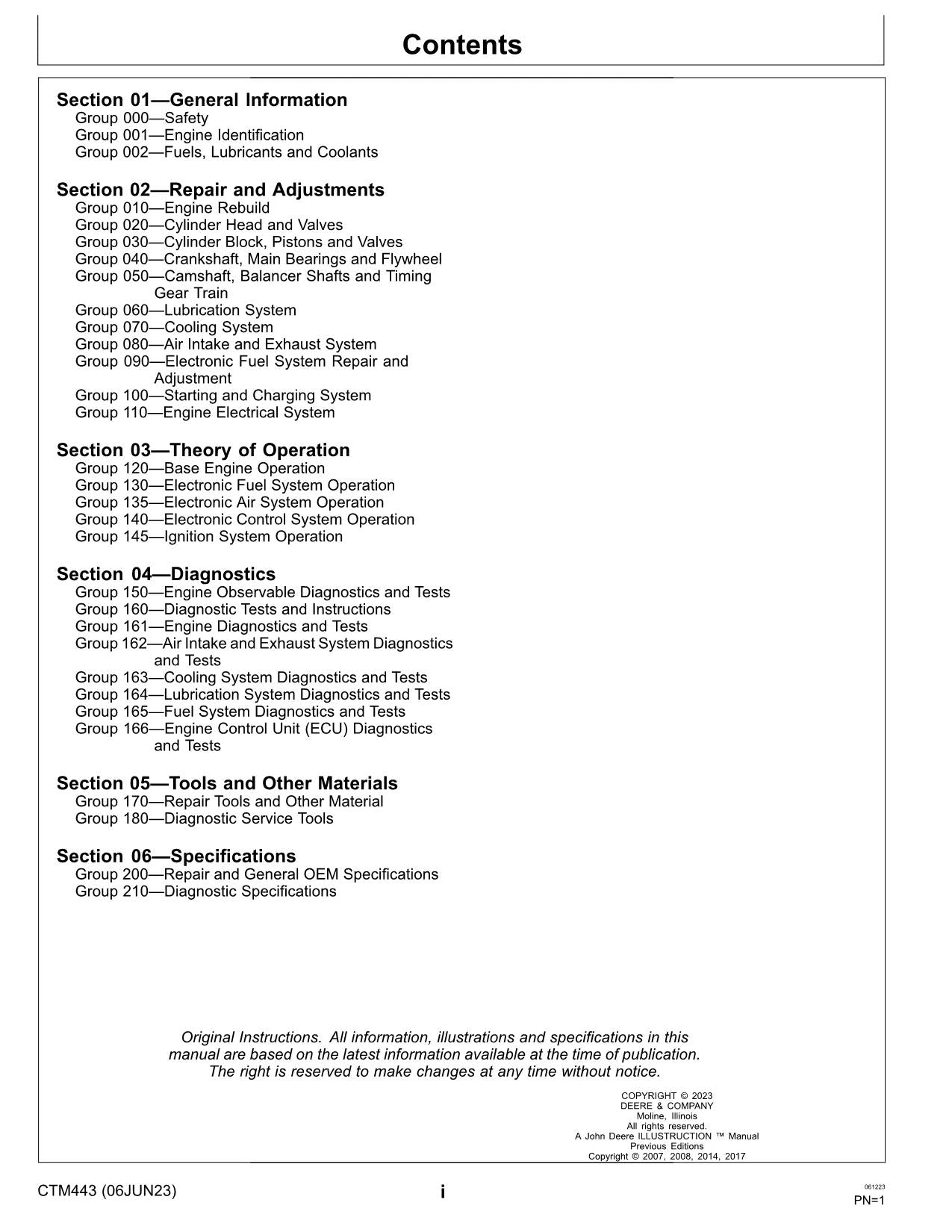 John Deere 4024 2.4L GLP Motor REPARACIÓN SERVICIO MANUAL TÉCNICO CTM443