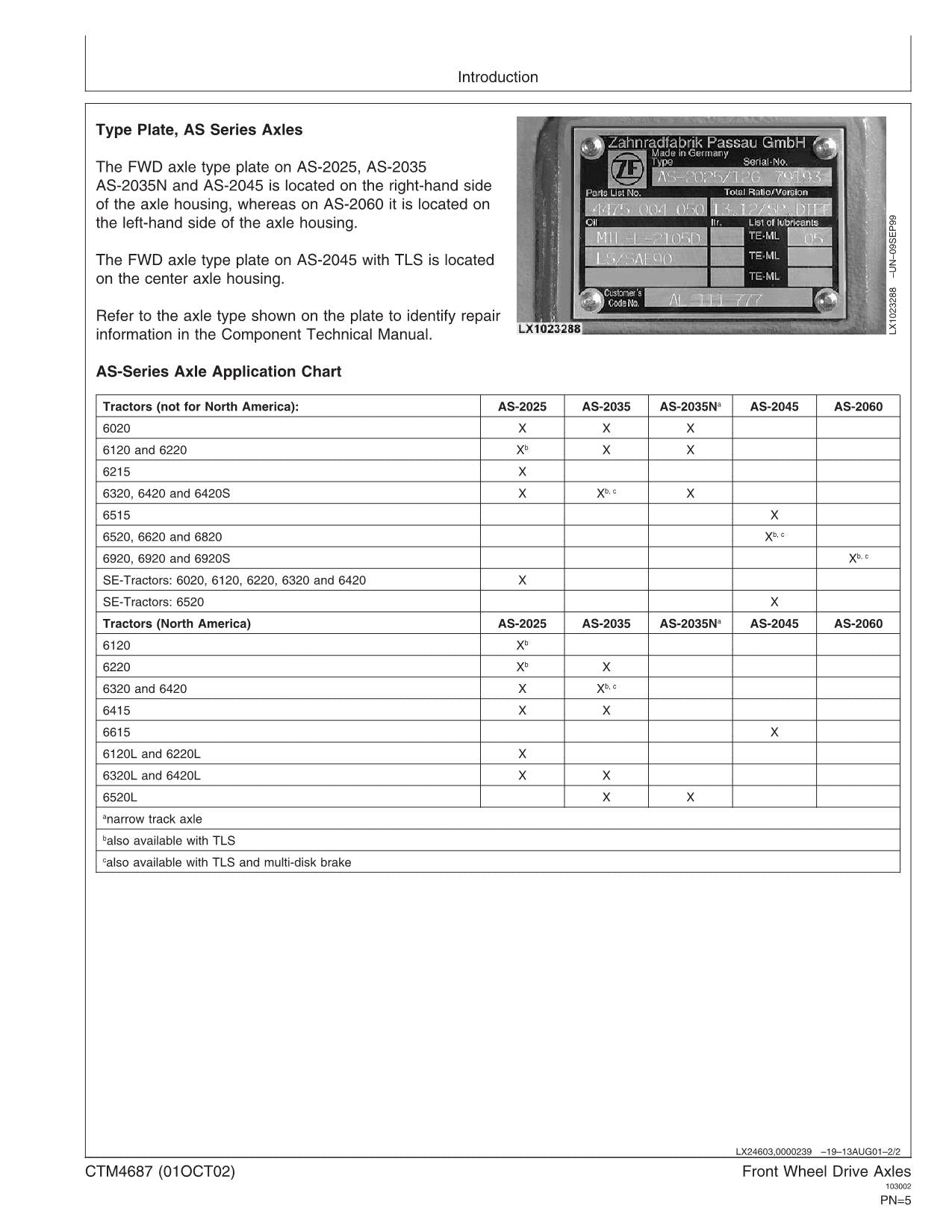 JOHN DEERE 6020 6120 6220 6320 6420 6420S 6620 6820 AXLE AS MS SERVICE MANUAL