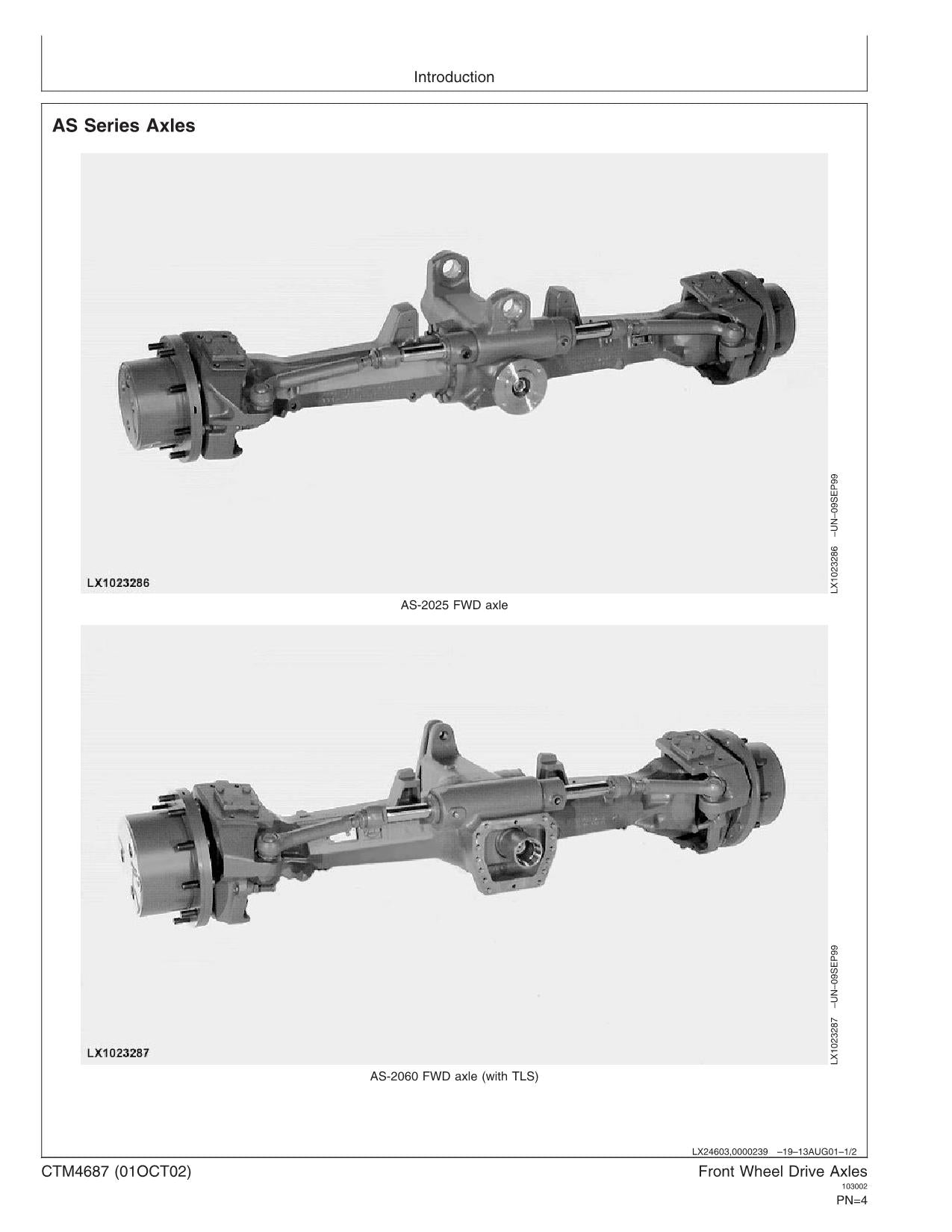JOHN DEERE 6020 6120 6220 6320 6420 6420S 6620 6820 AXLE AS MS SERVICE MANUAL
