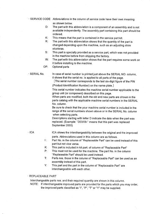 HITACHI AH250D AH300D  DUMP TRUCK PARTS CATALOG  MANUAL