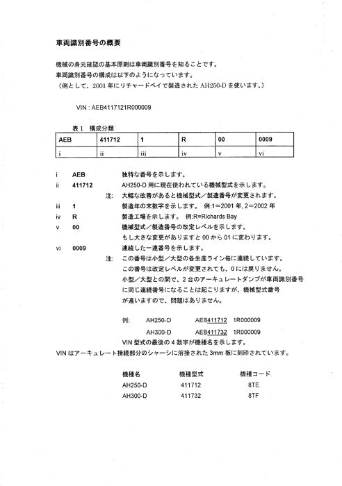 HITACHI AH250D AH300D  DUMP TRUCK PARTS CATALOG  MANUAL