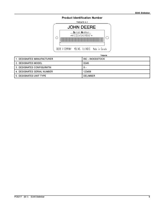Manual del catálogo de piezas de la desramadora John Deere D245