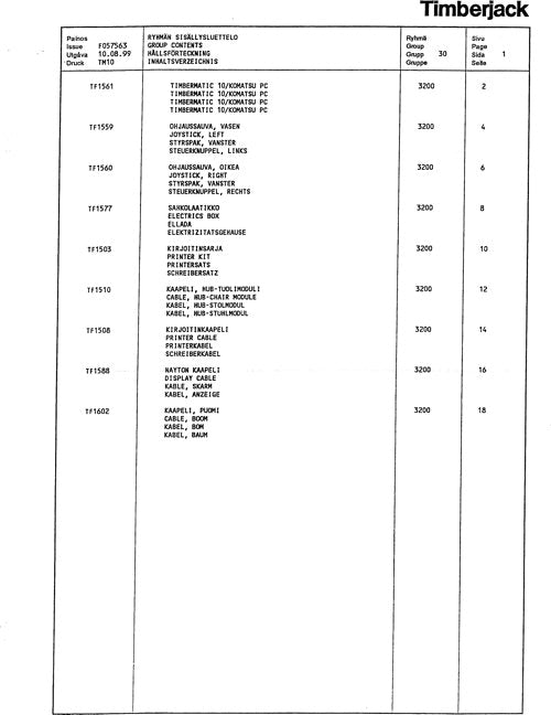 MANUAL DEL CATÁLOGO DE PIEZAS DEL SISTEMA DE MEDICIÓN TIMBERMATIC 10 DE JOHN DEERE