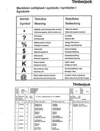 MANUAL DEL CATÁLOGO DE PIEZAS DEL SISTEMA DE MEDICIÓN TIMBERMATIC 10 DE JOHN DEERE