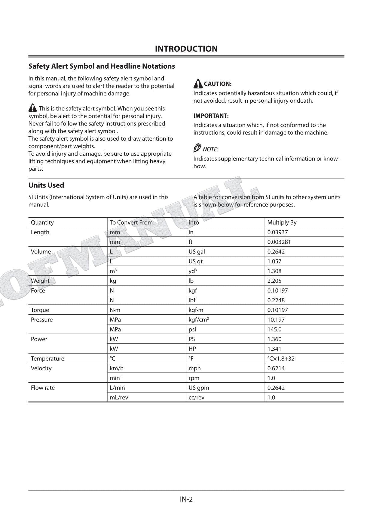 HITACHI ZX210LC-6 Excavator Service Manual Troubleshooting Big Schemes