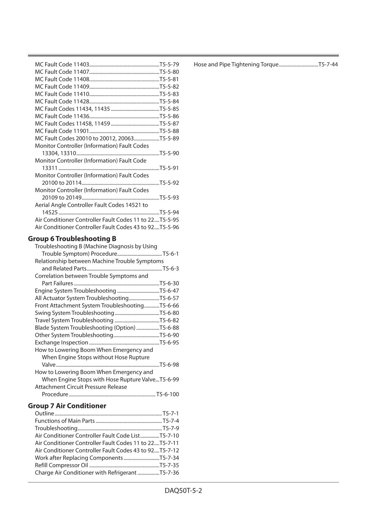 HITACHI ZX130-6 ZX130LCN-6 Excavator Troubleshooting +Schematic Technical Manual