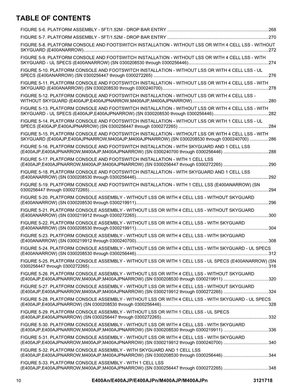 JLG E400AJP E400AJPnarrow E400Anarrow Boom Lift Parts Catalog Manual