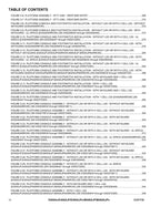 JLG M400AJP M400AJPnarrow Boom Lift Parts Catalog Manual