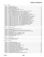 Manual del catálogo de piezas del elevador de tijera JLG 4045R