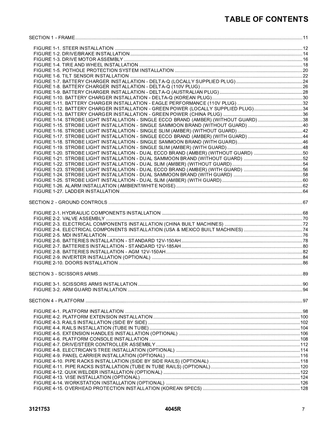 Manual del catálogo de piezas del elevador de tijera JLG 4045R