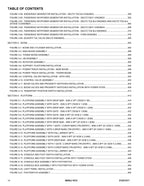 JLG 800AJ HC3 Boom Lift Parts Catalog Manual 31221511