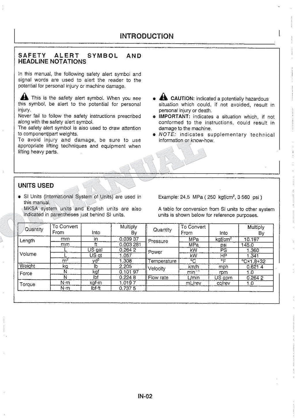 HITACHI Working Range Base Roll Angle Monitor EX-5 Excavator Service manual