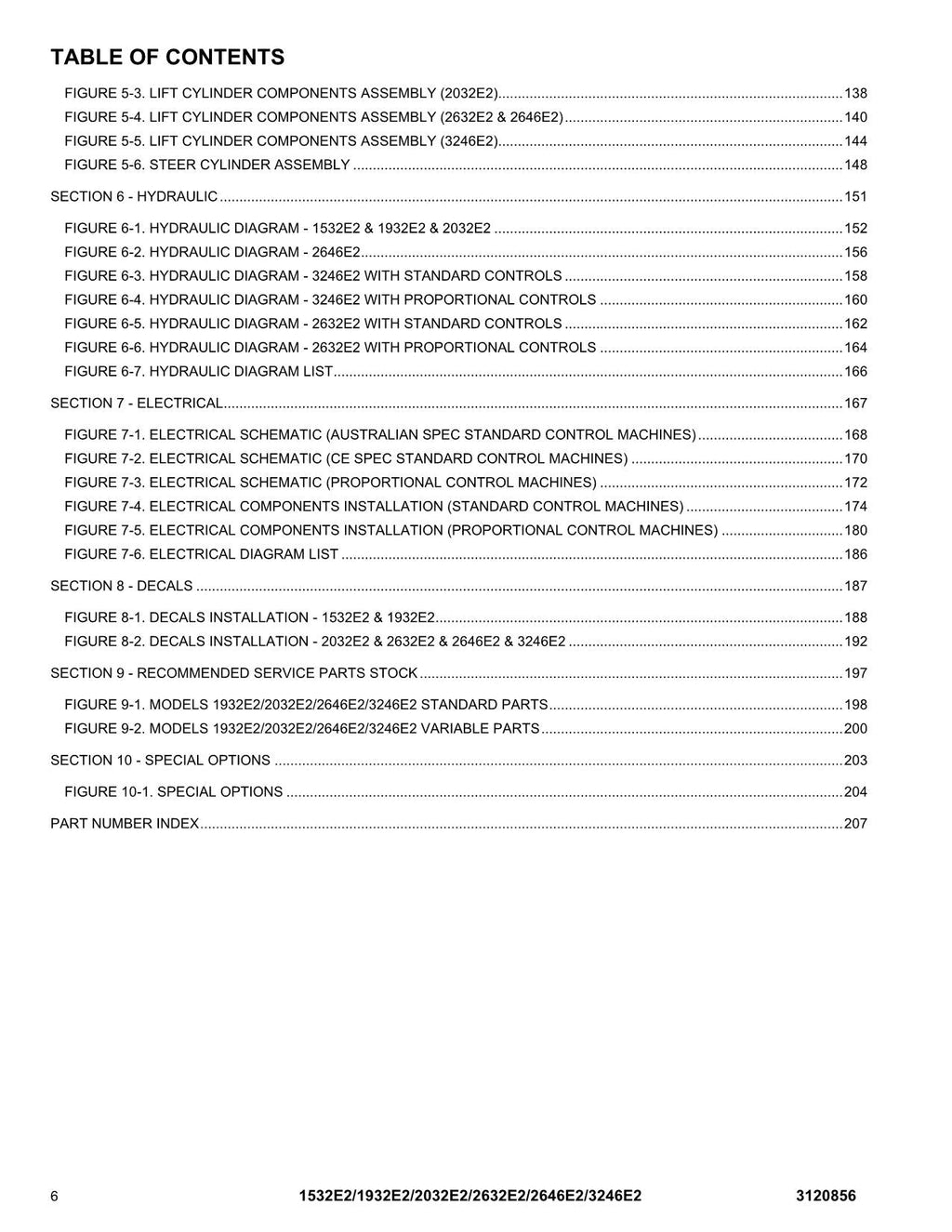 JLG 1532E2 1932E2 2032E2 2632E2 2646E2 3246E2 Lift Parts Catalog Manual 3120856