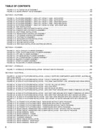 Manual del catálogo de piezas del elevador de pluma JLG H340AJ 31215958