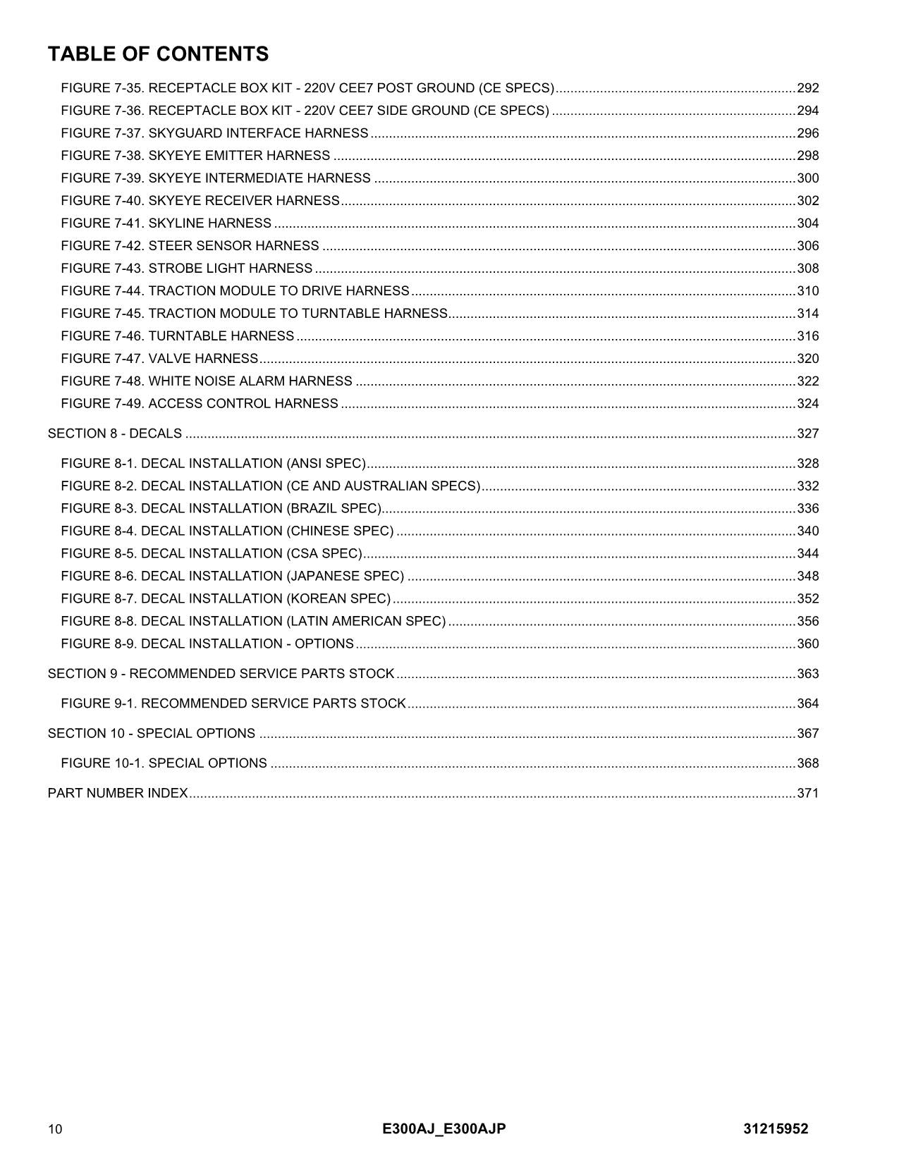 Manual del catálogo de piezas del elevador de pluma JLG E300AJ E300AJP