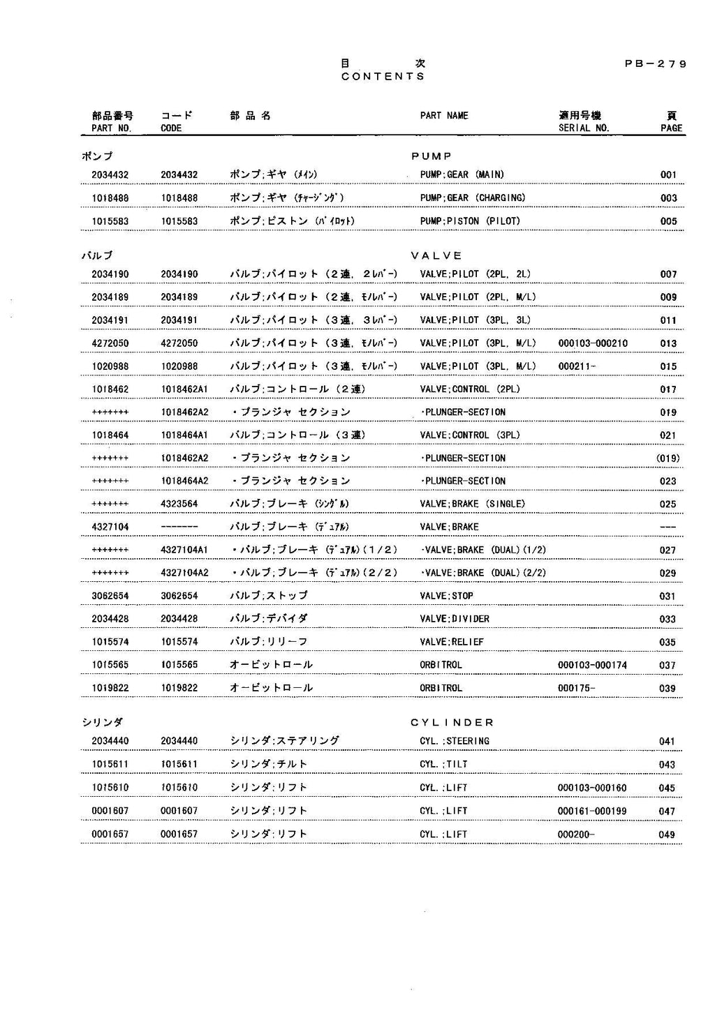 Hitachi LX200 Wheel Loader Equip Component Parts Catalog Manual SN 000103-up