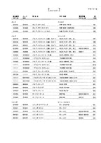 Hitachi LX200 Wheel Loader Equip Component Parts Catalog Manual SN 000103-up