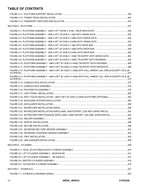 JLG 400SC 460SJC Boom Lift  Parts Catalog Manual
